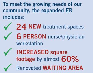 ER expansion phase one